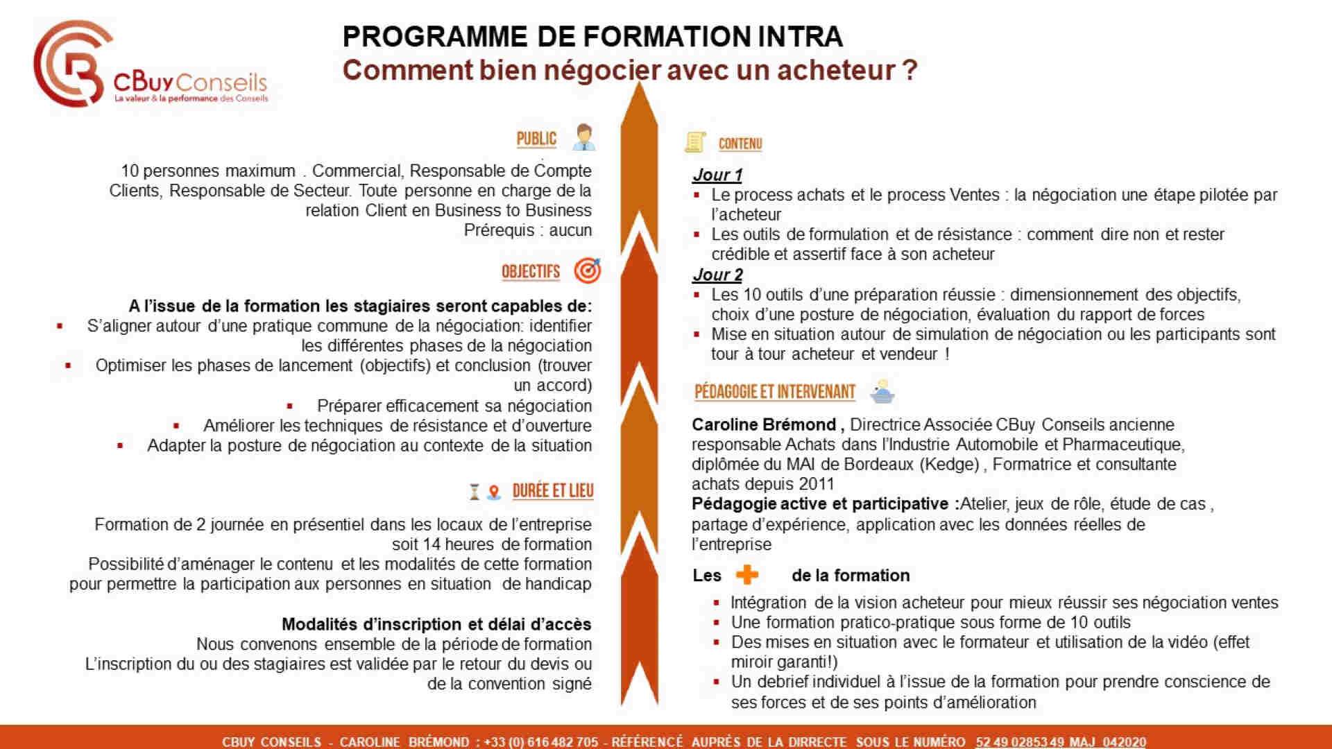 Programme Formation NegociationVentes