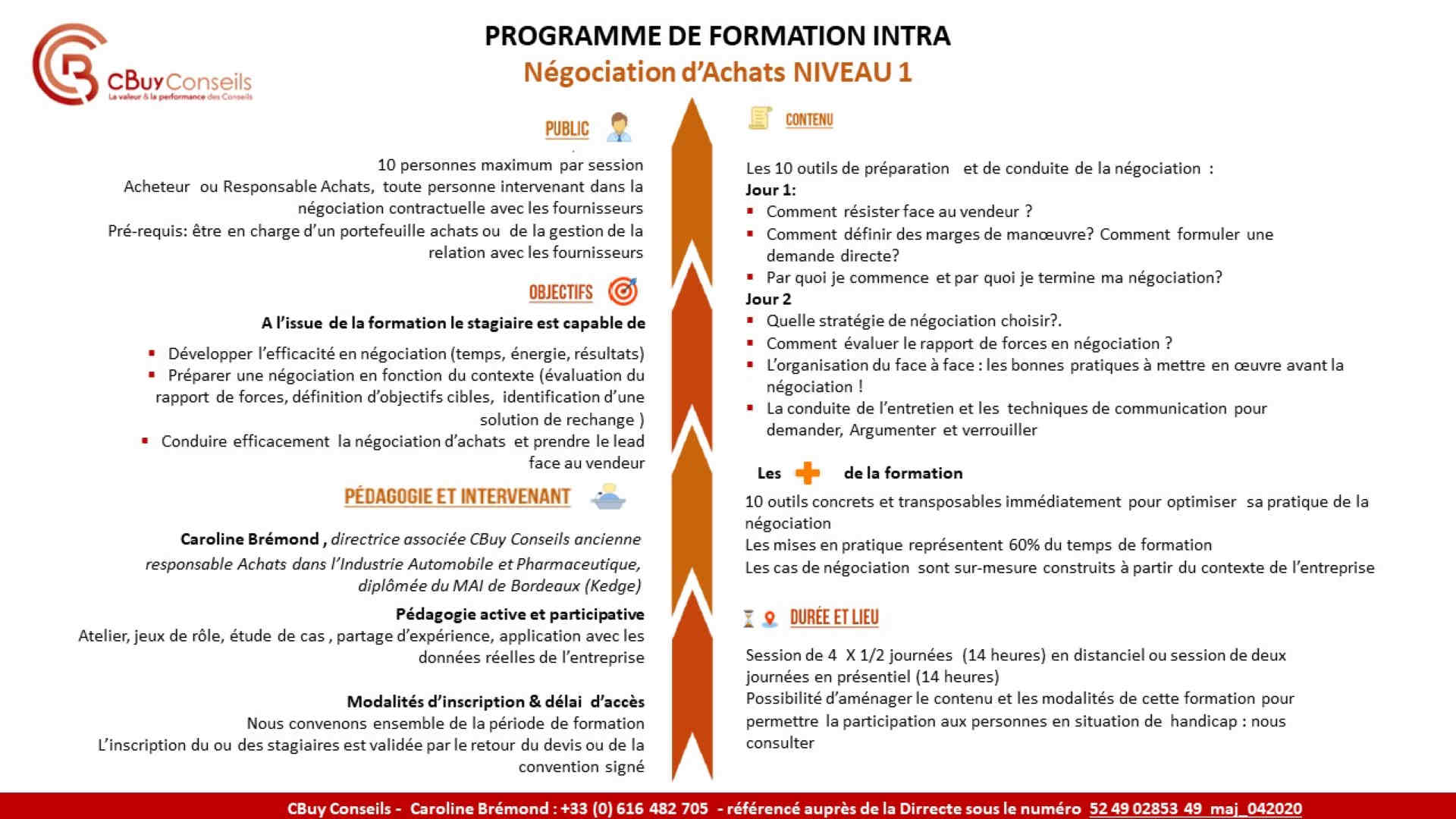 Programme Formation Nego1