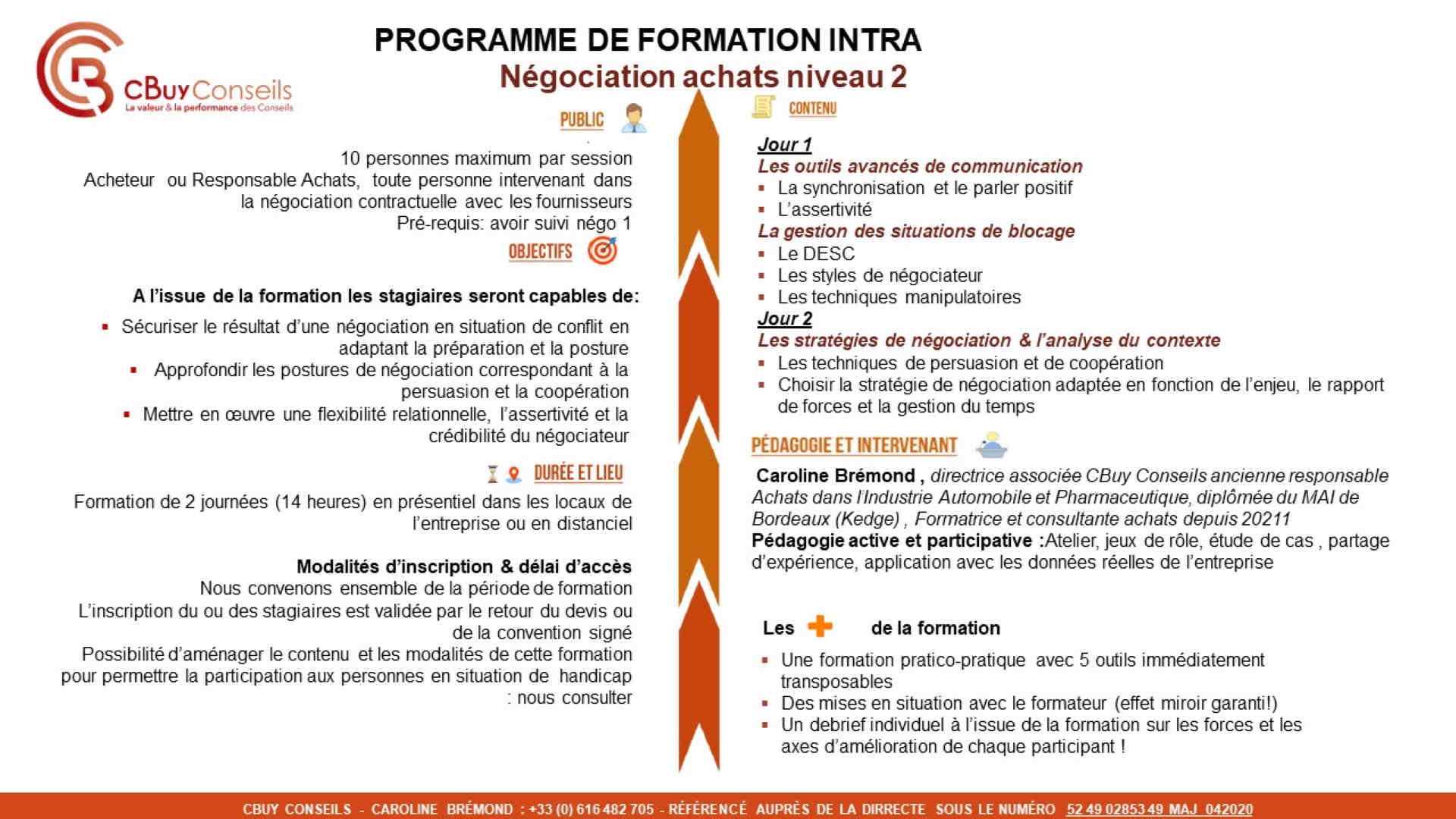 Programme Formation Nego2