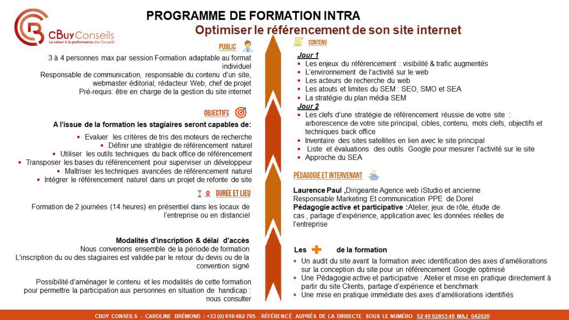 Programme Formation Siteinternet