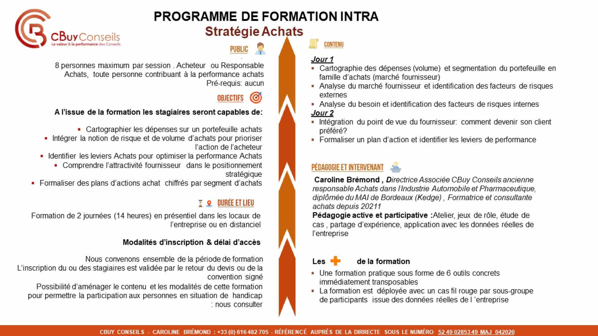 Programme Formation Strategie Achats