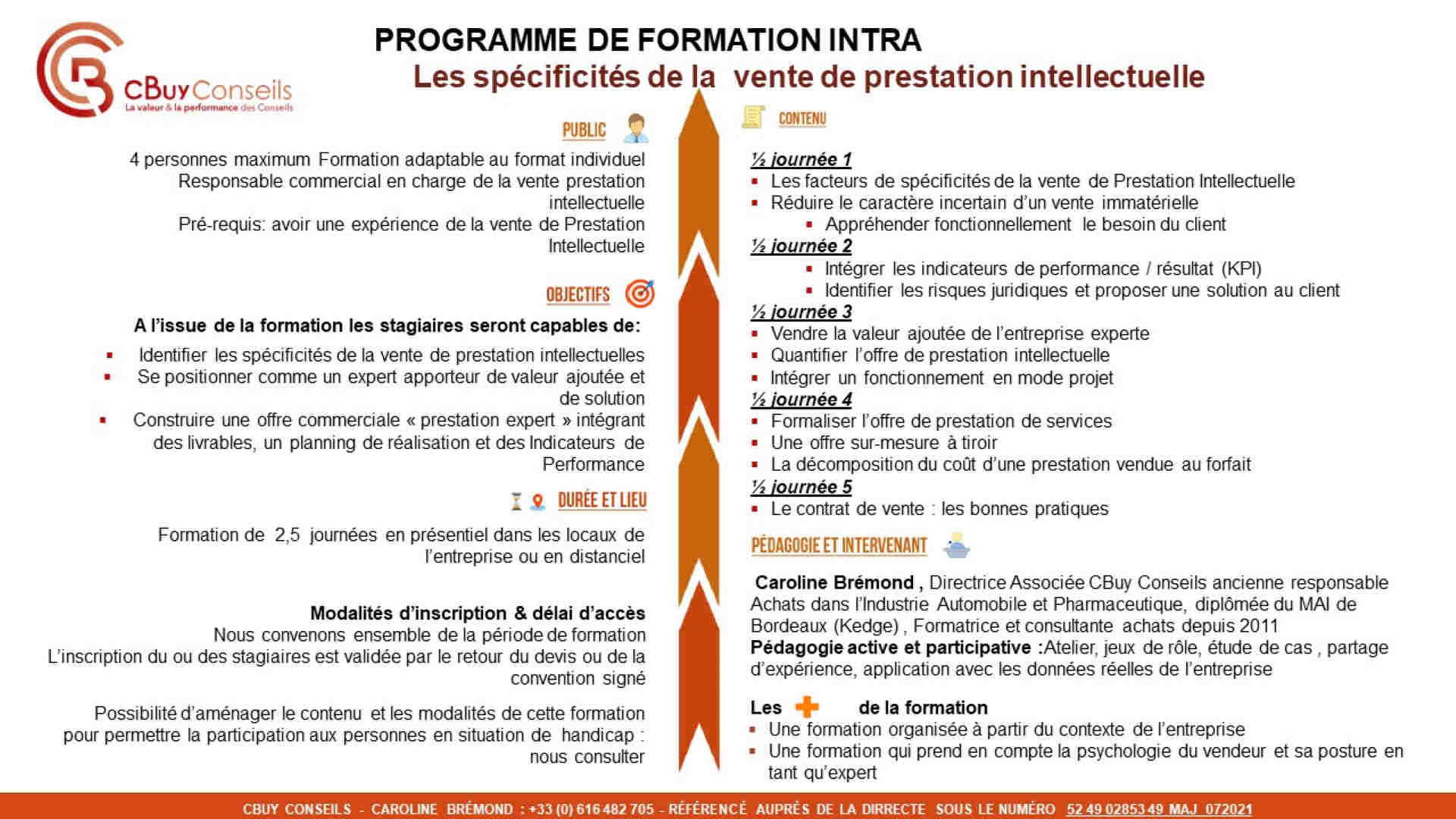 Programme Formation Vente de Prestation Intellectuelles